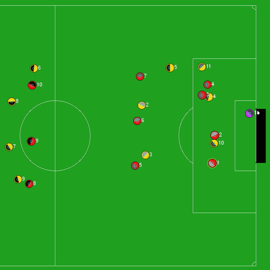 Imagem da Categoria